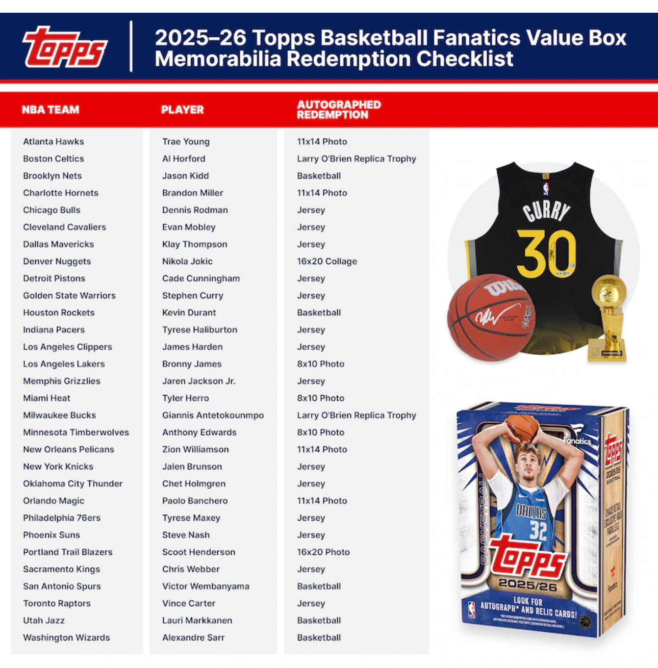FANATICS EXCLUSIVE TOPPS BASKETBALL BLASTER 2025