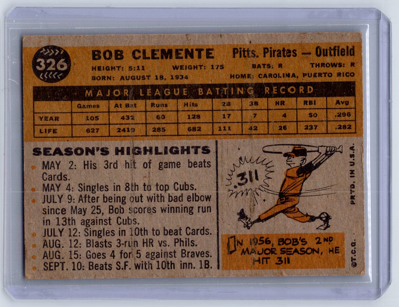 1960 Topps #326 Bob Clemente