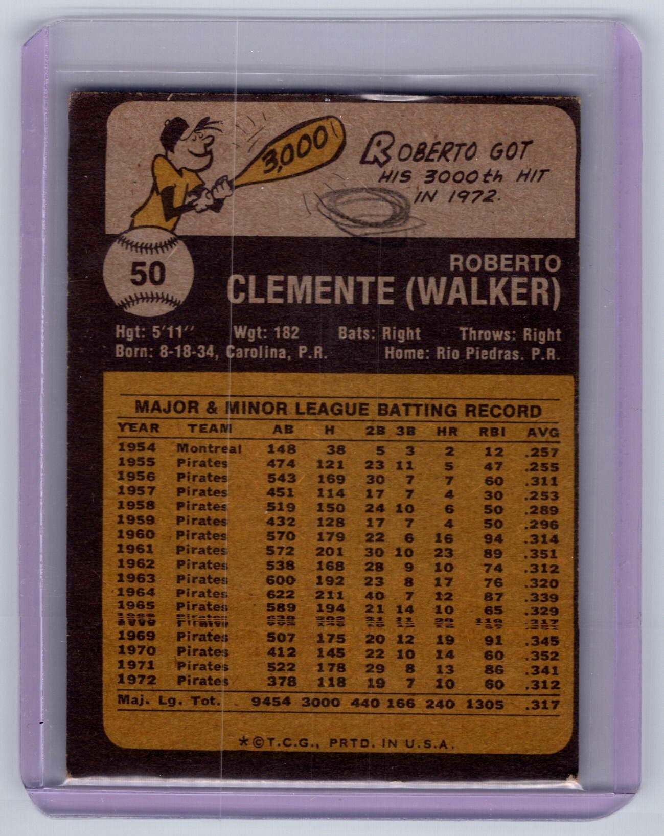 1973 Topps #50 Roberto Clemente