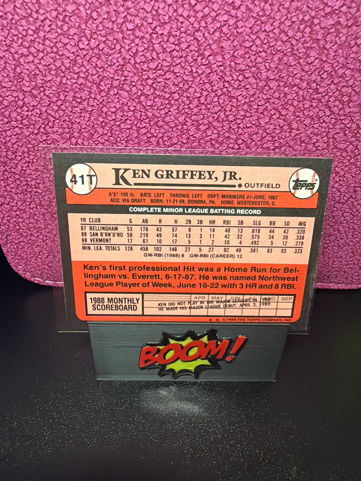 Topps Mariners Ken Griffey Jr.