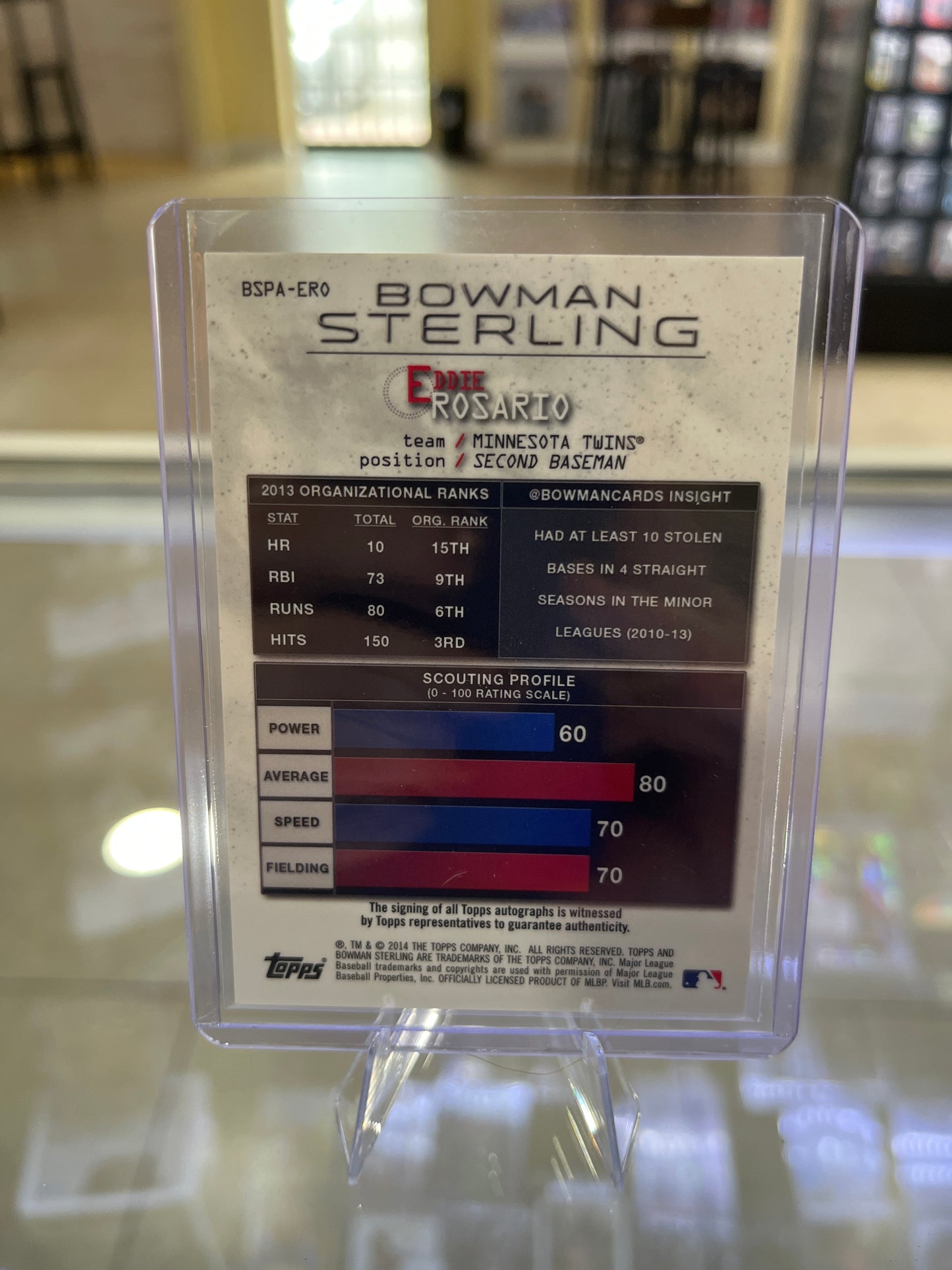 Eddie Rosario Bowman Sterling